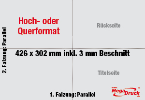 DIN A5, 8 Seiten (Kreuzbruch) DIN A5, 8 Seiten (Kreuzbruch)