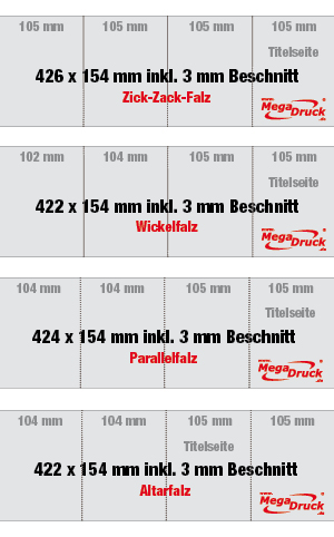 DIN A6, 8 Seiten DIN A6, 8 Seiten